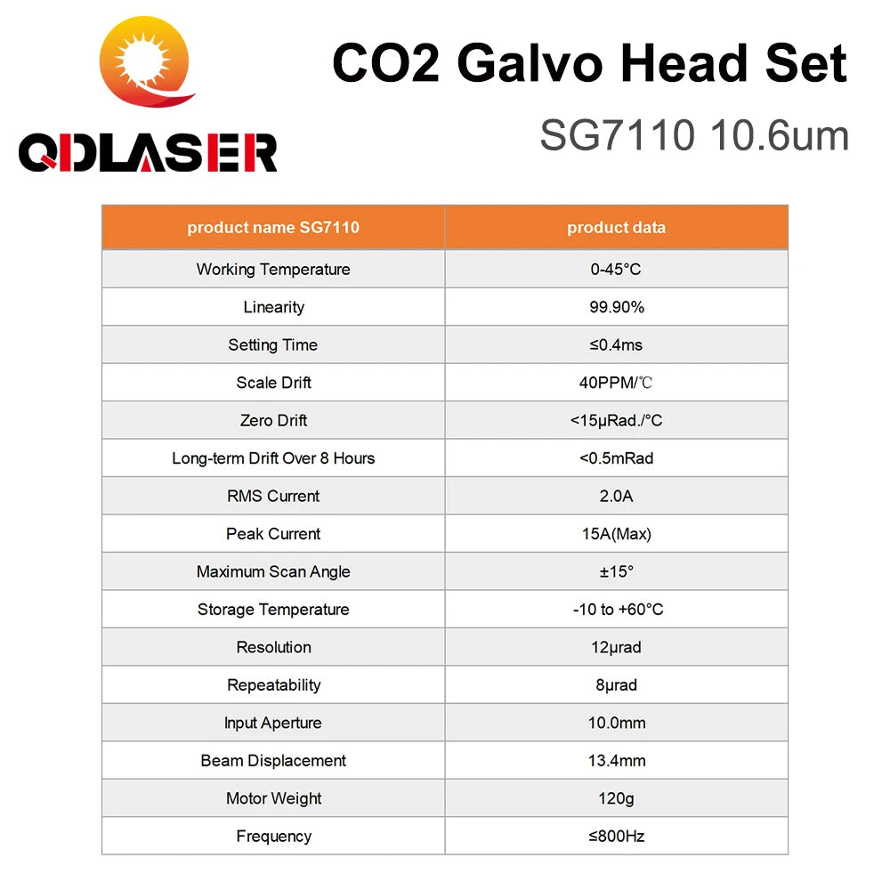 QDLASER CO2 Laser Scanning Galvo Head SG7110 10.6um 10600nm Input Aperture10mm Galvanometer Scanner with Power Supply Set