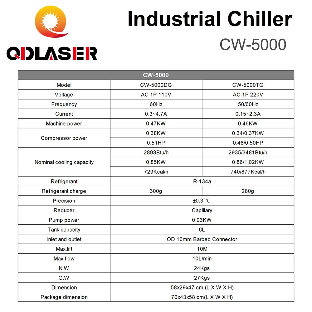QDLASER CW5000 S&A Industry Air Water Chiller for CO2 Laser Engraving Cutting Machine Cooling 80W 100W Laser Tube