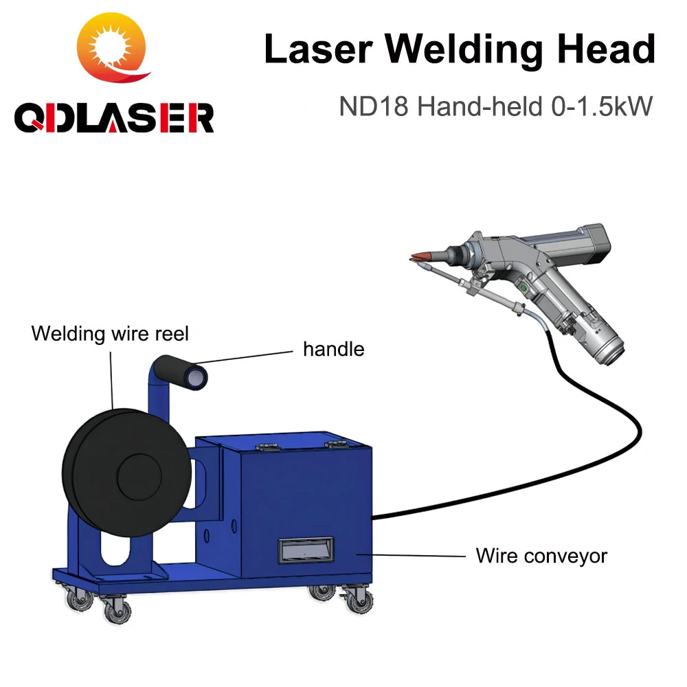 QDLASER WSX ND18 Handheld laser welding head 0-1.5KW Max Power 1500W FL 80mm/120mm with QBH Connector for Fiber Laser Machine