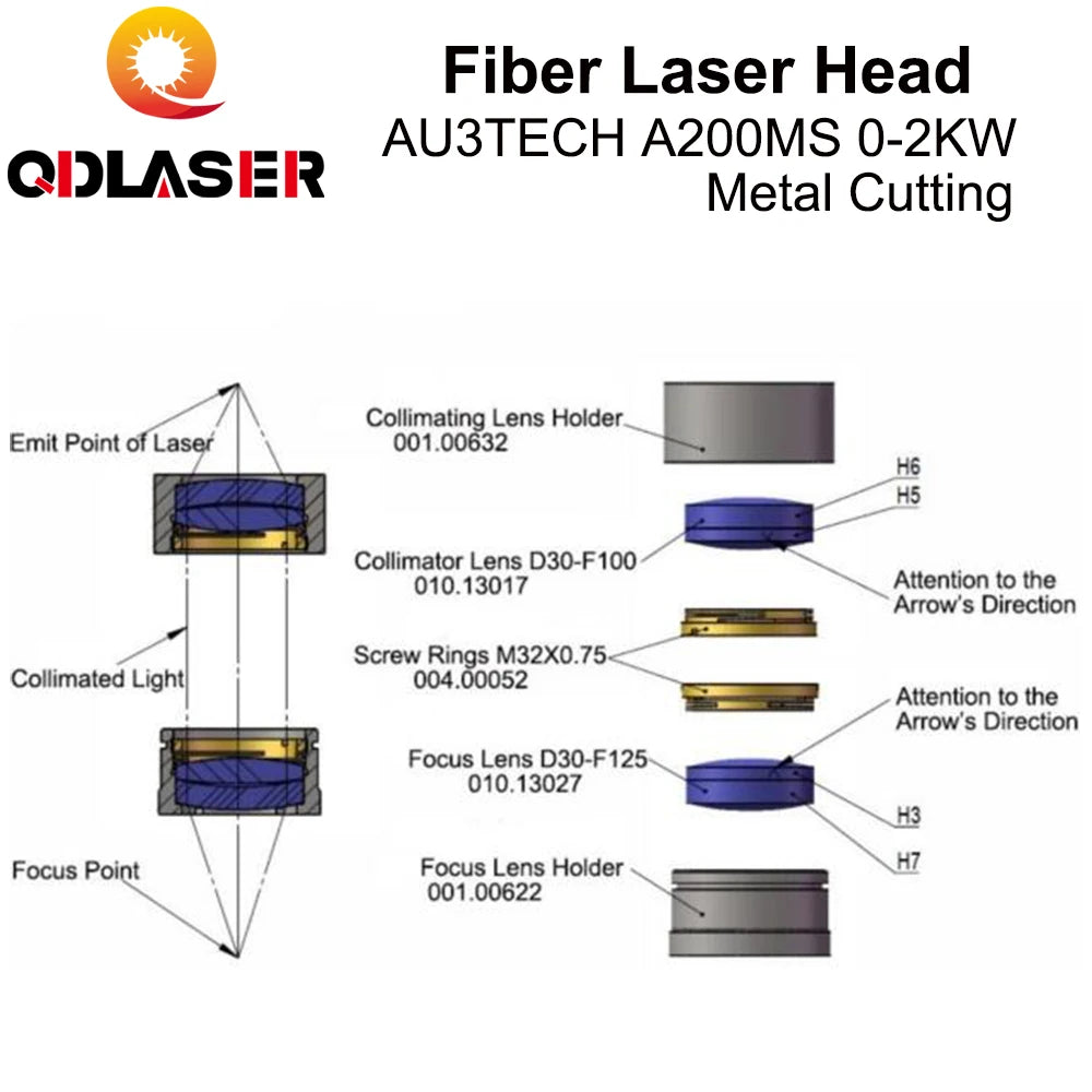 QDLASER AU3TECH 0-2KW Automatic Focusing Laser Head A200MS Autofous Laser Cutting Head