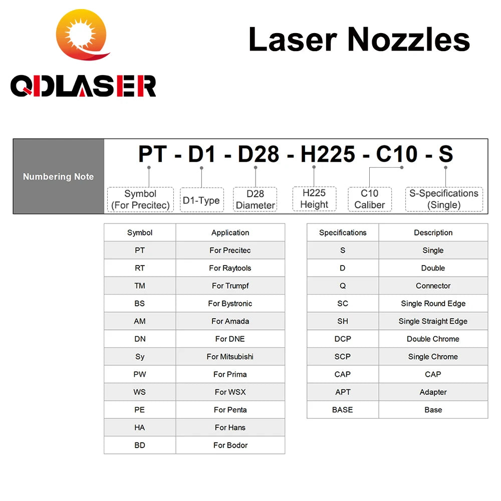 QDLASER Precitec D Type Laser Fiber Nozzle Single Layer Dia.28mm Caliber 1.5/2.0 for Precitec Fiber Laser Cutting Head