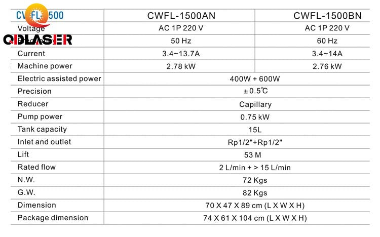 QDLASER S&A CWFL-1500 Industrial Water Cooled Chiller for Fiber Laser Cutting Machine