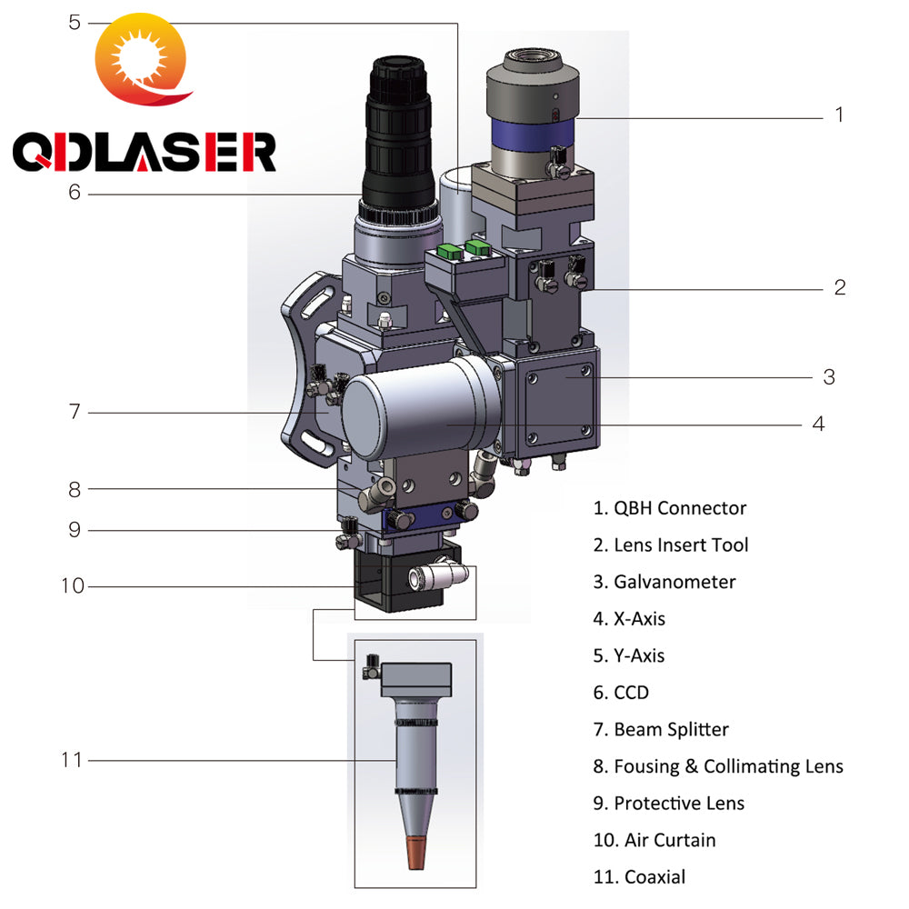 1.5KW Fiber Laser Wobble Welding Head for WSX ND15