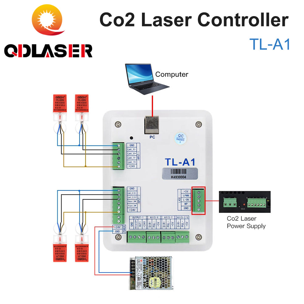 QDLASER Topwisdom TL-A1 CO2 Laser Controller Replaces Ruida Leetro Trocen for CO2 Laser Engraving Machine K40 Laser 3020 6040