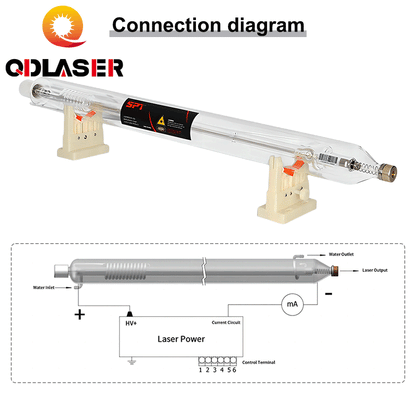 QDLASER SPT T40 40-50W Co2 Laser Tube Length 800mm Dia 80mm for CO2 Laser Engraving And Cutting Machine