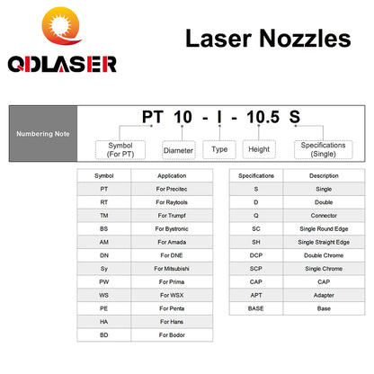 QDLASER Laser Cutting Nozzle KN TAK 3D PT-10 / PT-8 Dia.8 & 10mm Thread M6 for Precitec LightCutter P0494-785-00008 Laser Head
