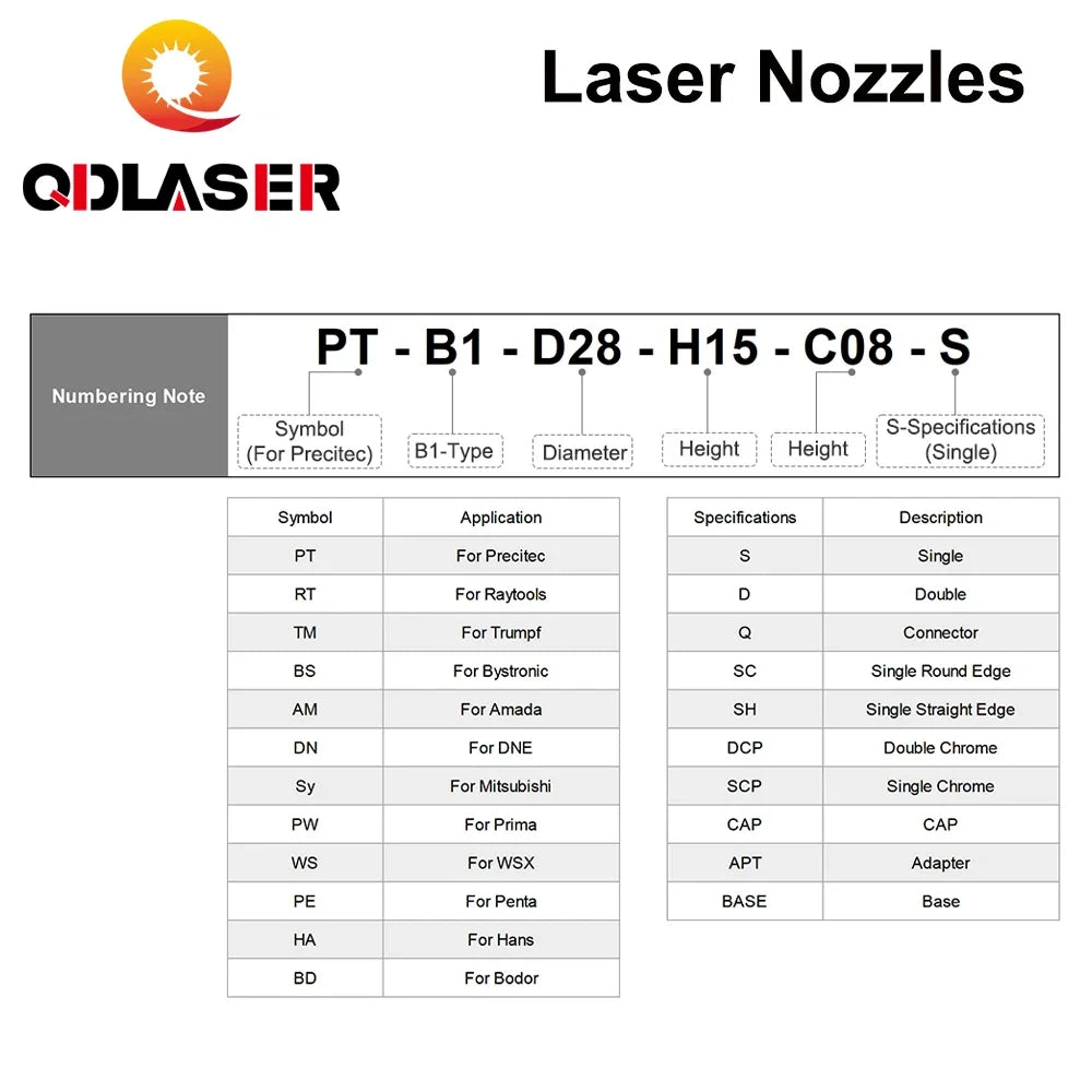 QDLASER Bulge Laser Nozzles Single Layer Chrome-Plating Double Layers Caliber 0.8-4.0 D28 H11 H15 M11 for Precitec Cutting Head