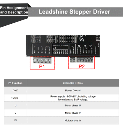 QDLASER Leadshine Stepper Motor Driver 3DM580 3 Phase 18-50VDC 1.0-8.0A Upgrade 3DM580 for CO2 Laser Cutting Engraving Machine