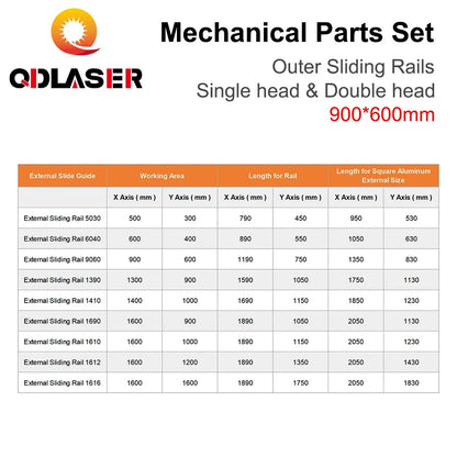 QDLASER Mechanical Laser External Slide Kits 900mm*600mm DIY CO2 Laser 9060 For CO2 Laser Engraving Cutting Machine