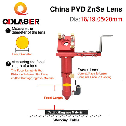 QDLASER CO2 China ZnSe Focus Lens Dia. 12/18/19.05/20mm FL38.1/50.8/63.5/76.2/101.6mm 1.5-4" for Laser Engraving Cutting Machine