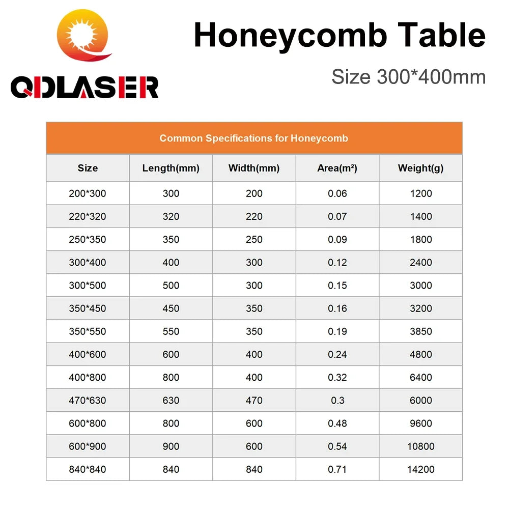 Honeycomb plate work surface 300*400 mm, plate platform inch size can be customized, laser parts for CO2 laser engraving machine