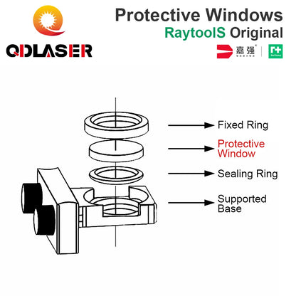 QDLASER Raytools Original Protective Windows Laser Optical Protective Lens for Raytools Fiber Laser Head BT240S BM109 BM114S