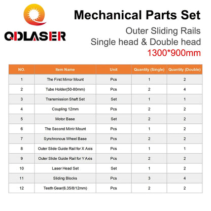 QDLASER Mechanical Laser External Slide Kits 1300mm*900mm DIY CO2 Laser 1390 For CO2 Laser Engraving Cutting Machine