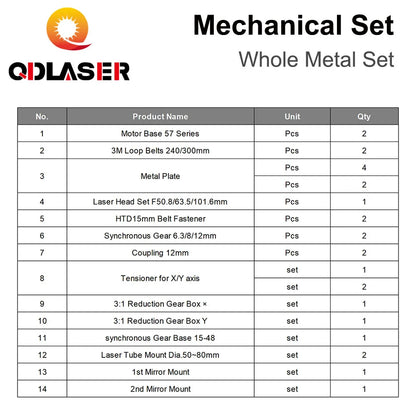 QDLASER CO2 Laser Metal Parts Transmission Laser head Mechanical Components for DIY CO2 Laser Engraving Cutting Machine