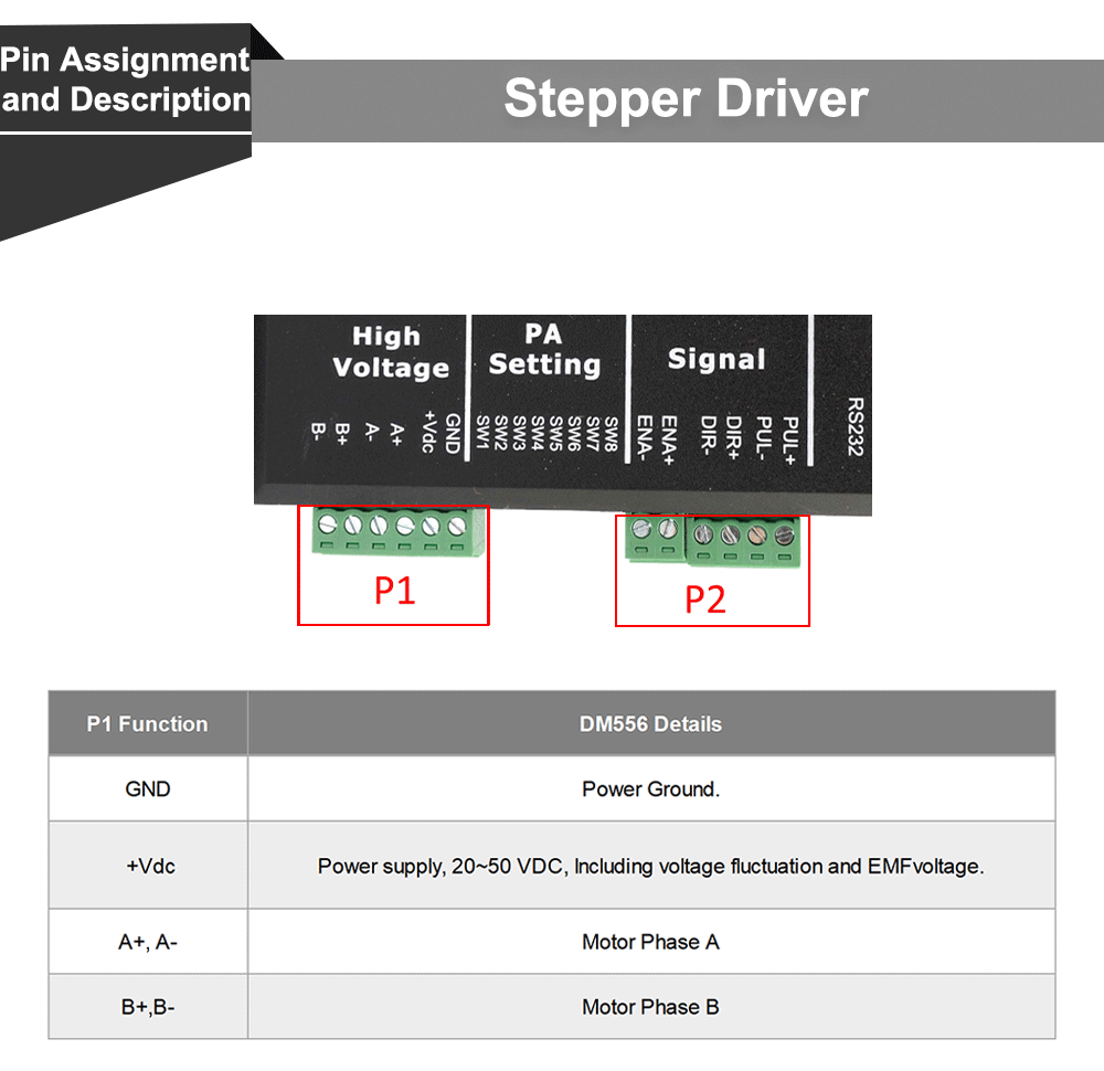 QDLASER Leadshine DM856 2 Phase Stepper Driver 20-80VAC 0.5-5.6A 7-16mA