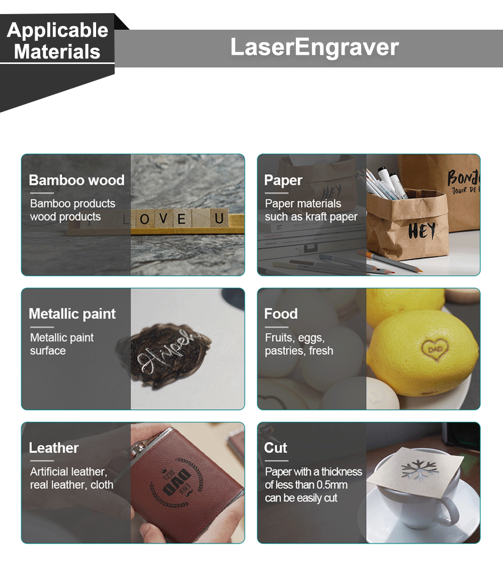 QDLASER MINI Laser Engraver 5000mw Fast Mini Logo Mark Printer CNC DIY Laser Engraving Machine Cutter Woodworking Wood Plastic