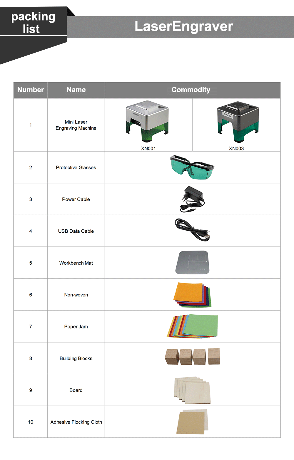 QDLASER MINI Laser Engraver 5000mw Fast Mini Logo Mark Printer CNC DIY Laser Engraving Machine Cutter Woodworking Wood Plastic