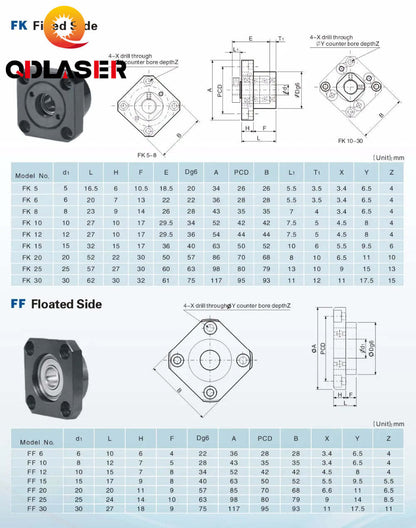 SFU1204 Ball Screw Set L350mm SFU1204 Ballnut Nut Housing FK10 FF10Fixed Floated End Support Plum Coupling for CNC Machine Parts