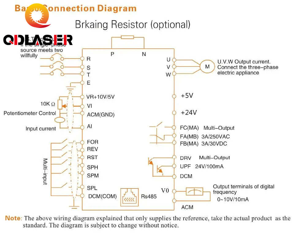 QDLASER 220v 7.5kw VFD Variable Frequency Drive Inverter / VFD 3HP Input 3HP Output CNC spindle Driver spindle speed control