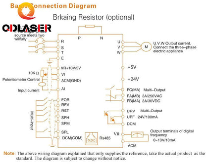 QDLASER 220v 7.5kw VFD Variable Frequency Drive Inverter / VFD 3HP Input 3HP Output CNC spindle Driver spindle speed control