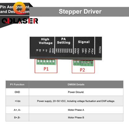 QDLASER Leadshine DM856 2 Phase Stepper Driver 20-80VAC 0.5-5.6A 7-16mA