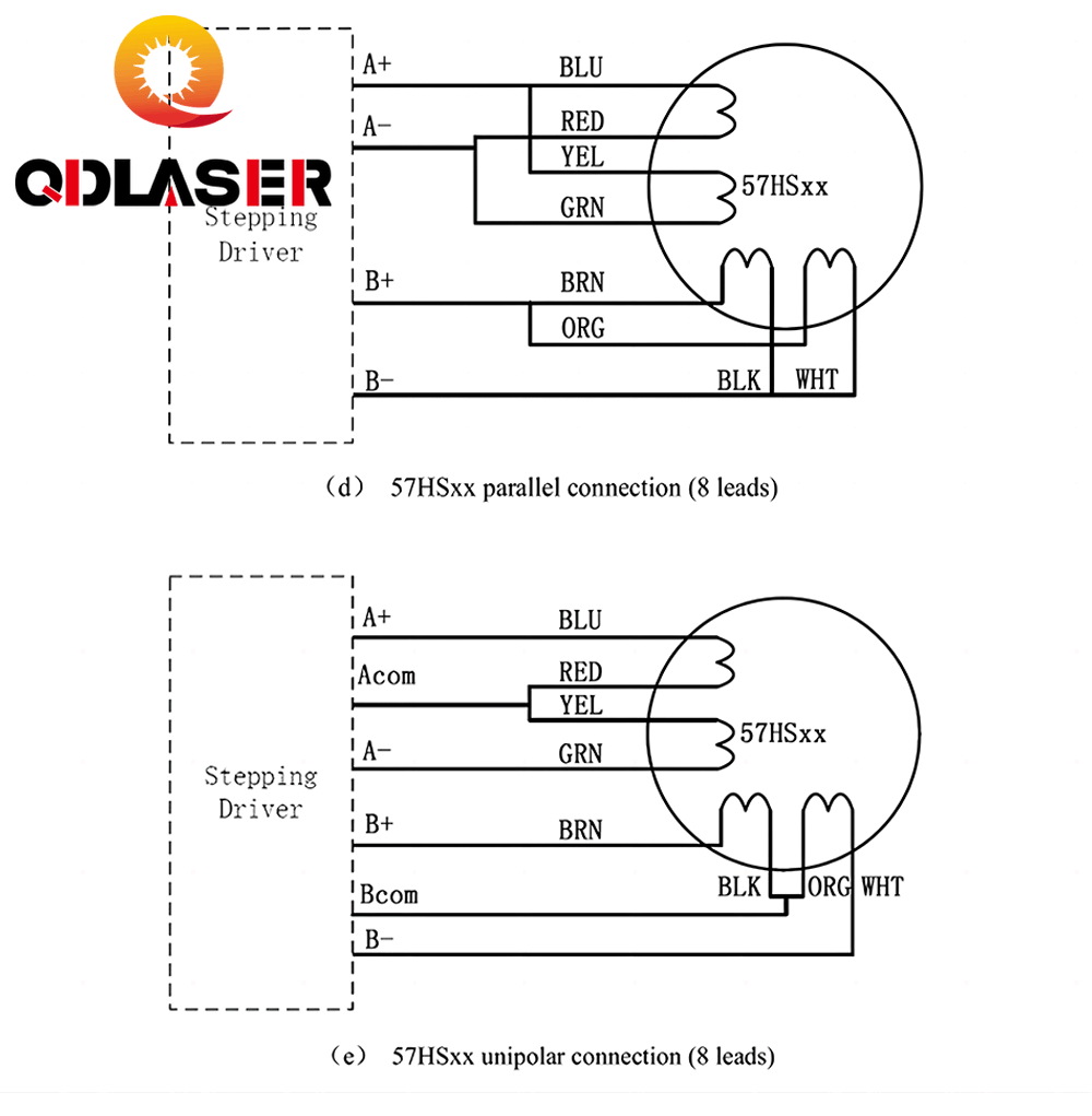 QDLASER Leadshine 57HS09 2 Phase Stepper Motor NEMA23 3.0A 0.9NM Length 55mm Shaft 6.35mm for Co2 Laser Engraving Machine