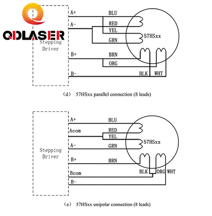 QDLASER Leadshine 57HS09 2 Phase Stepper Motor NEMA23 3.0A 0.9NM Length 55mm Shaft 6.35mm for Co2 Laser Engraving Machine