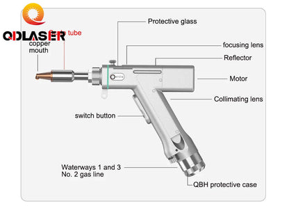 Handheld Laser Welding Nozzle Connector Fixed Scale Tube for WSX CQWY HW QILIN Handheld Welding Head Machine M16 M8 M10 Thread