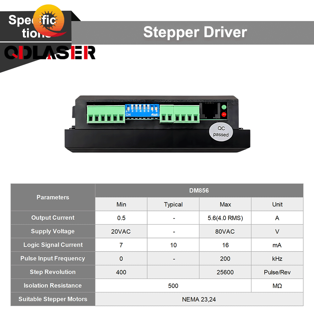 QDLASER Leadshine DM856 2 Phase Stepper Driver 20-80VAC 0.5-5.6A 7-16mA