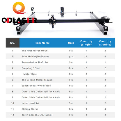 1300*900mm Laser Mechanical Parts Inner Sliding Rail for CO2 Laser Engraving Machine