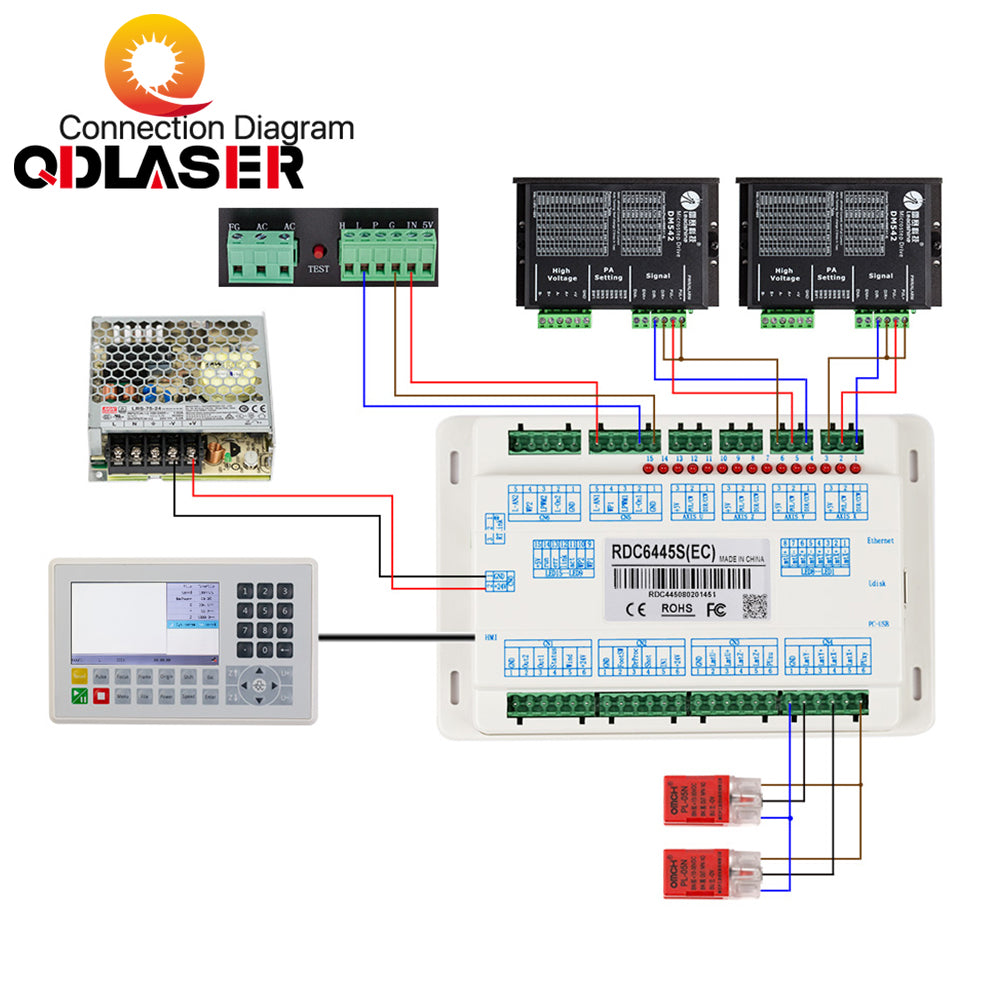 Ruida RDC6445S RDC6445G Laser Controller for CO2 Laser Engraving and Cutting Machine DSP Laser Control System