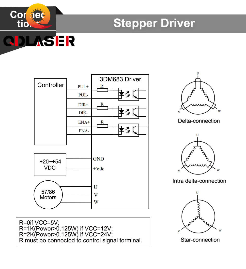 QDLASER Leadshine 3DM683 3 Phase Stepper Motor Driver 20-60 VDC Input Voltage and Max 8.3A Output Current Stepper Drive