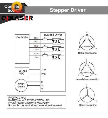 QDLASER Leadshine 3DM683 3 Phase Stepper Motor Driver 20-60 VDC Input Voltage and Max 8.3A Output Current Stepper Drive