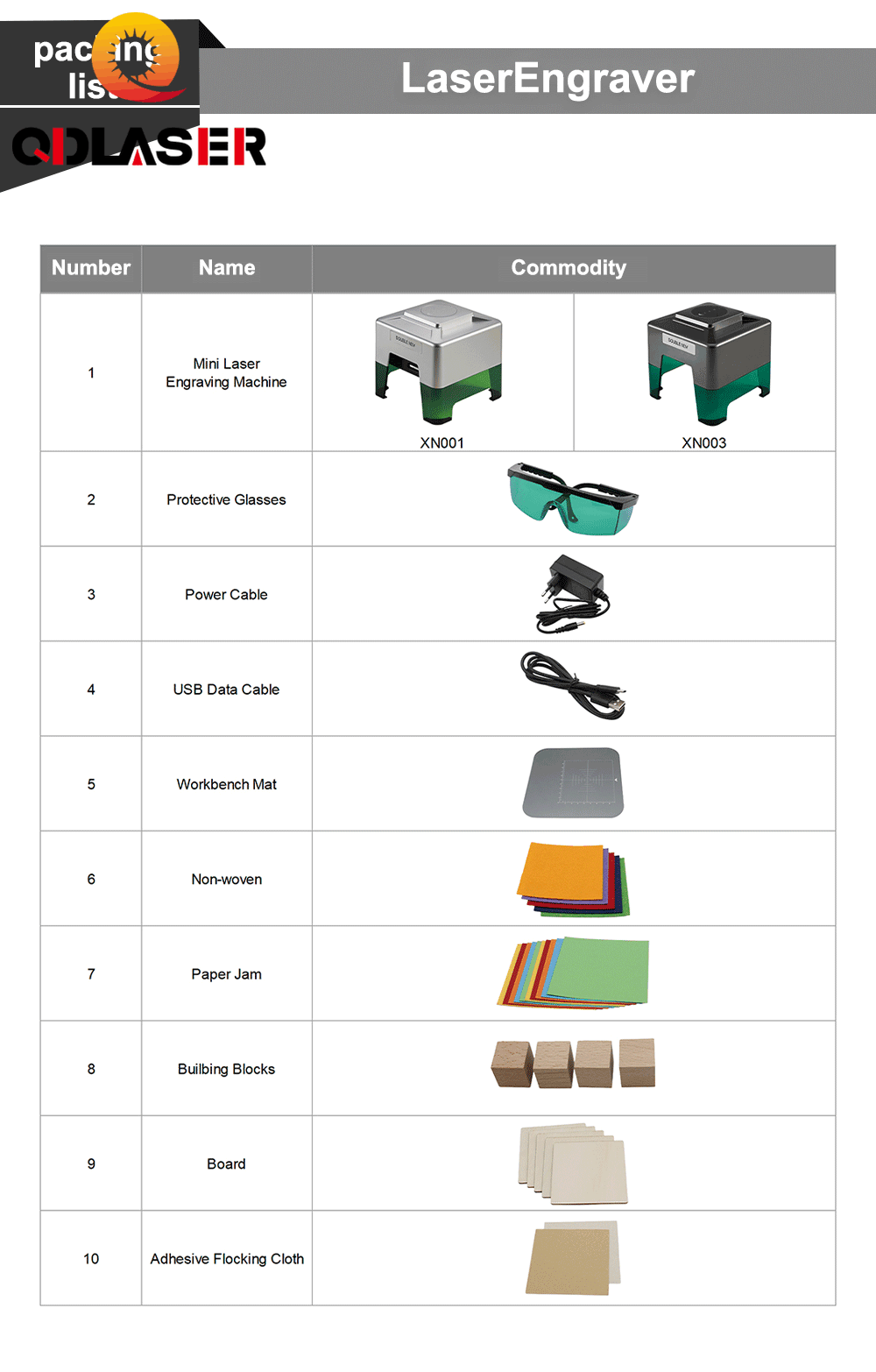 QDLASER MINI Laser Engraver 5000mw Fast Mini Logo Mark Printer CNC DIY Laser Engraving Machine Cutter Woodworking Wood Plastic