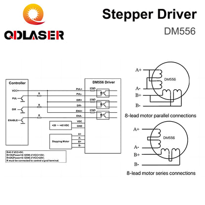 QDLASER Leadshine DM556 2 Phase Stepper Driver, 20-50VAC, 0.5-5.6A, 7-16mA for Stepper Motors