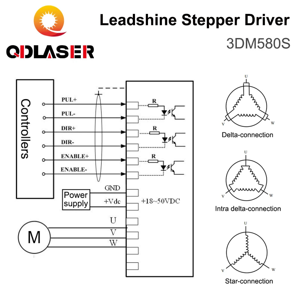 QDLASER Leadshine Stepper Motor Driver 3DM580 3 Phase 18-50VDC 1.0-8.0A Upgrade 3DM580 for CO2 Laser Cutting Engraving Machine