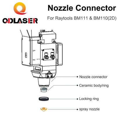 QDLASER Nozzle Connector of Raytools Laser Head BM111 For Fiber Laser 1064nm Cutting Machine