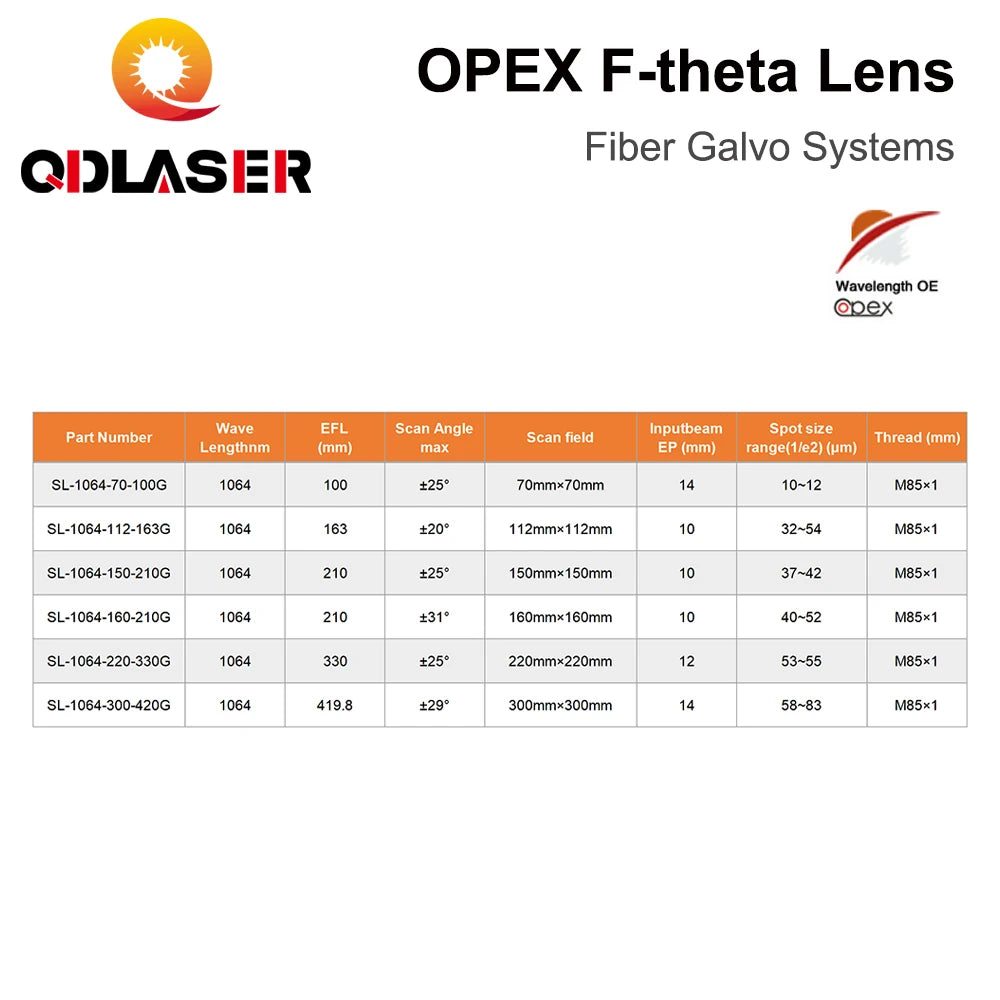 QDLASER OPEX F-theta Lens 1064nm 70x70-300x300mm F100-420nm for 1064nm YAG Optical Fiber Laser Marking Machine Lens Parts