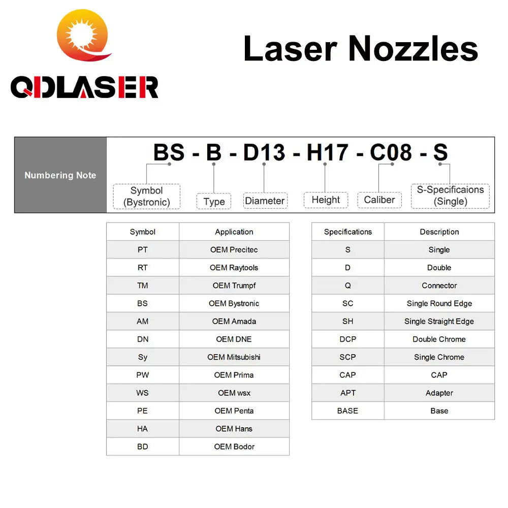 QDLASER Laser Adaptor Adaptor Nozzle OEM Support Laser Parts Consumables for Bys