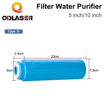 QDLASER Ion Resin Filter 5 Inches / 10 Inches Water Purification Filter Coolers for Fiber Lasers