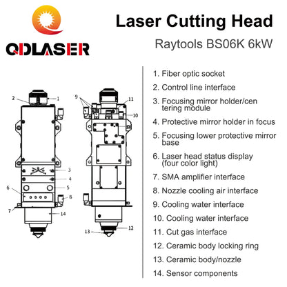QDLASER Raytools BS06K Laser Cutting Head 6kW Cutting Head FL150/200mm Fiber Interface QBH / G5 for Fiber Laser Cutting Machine