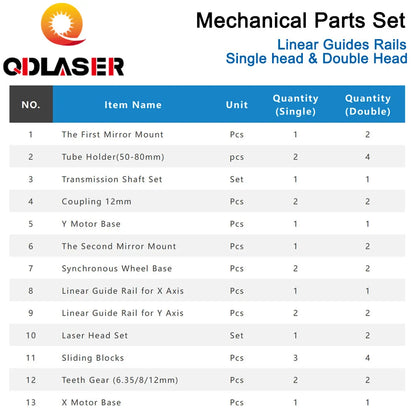 QDLASER 6040 Single Head Linear Guides Set for DIY Laser Cutting Machine Kit Reduction Gear Box