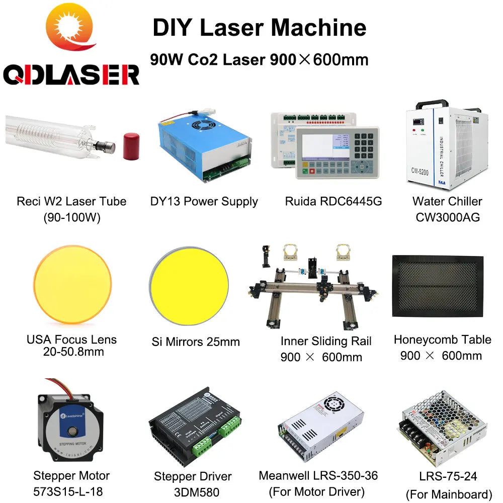 Complete Accessories for 9060 RECI W2 Customized CO2 Laser Machine Laser Solution of All Parts for DIY Laser Ruida S&A