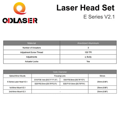 QDLASER CO2 Laser Head Set E Series Laser Head + 1 Pcs Focusing Lens + 3 Pcs Si / Mo Mirrors for Engraver Cutting Machine Parts