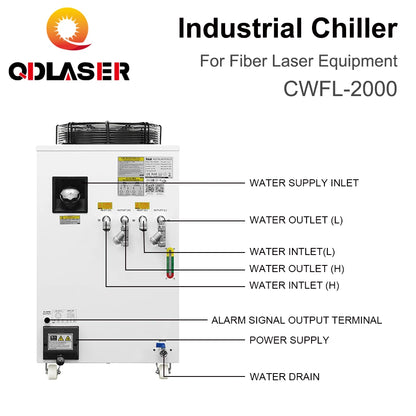 QDLASER CWFL-2000 S&A Industrial Chiller 220-240V Voltage 50/60Hz 15L/min Rated Flow for Industrial Machine Water Cooling System