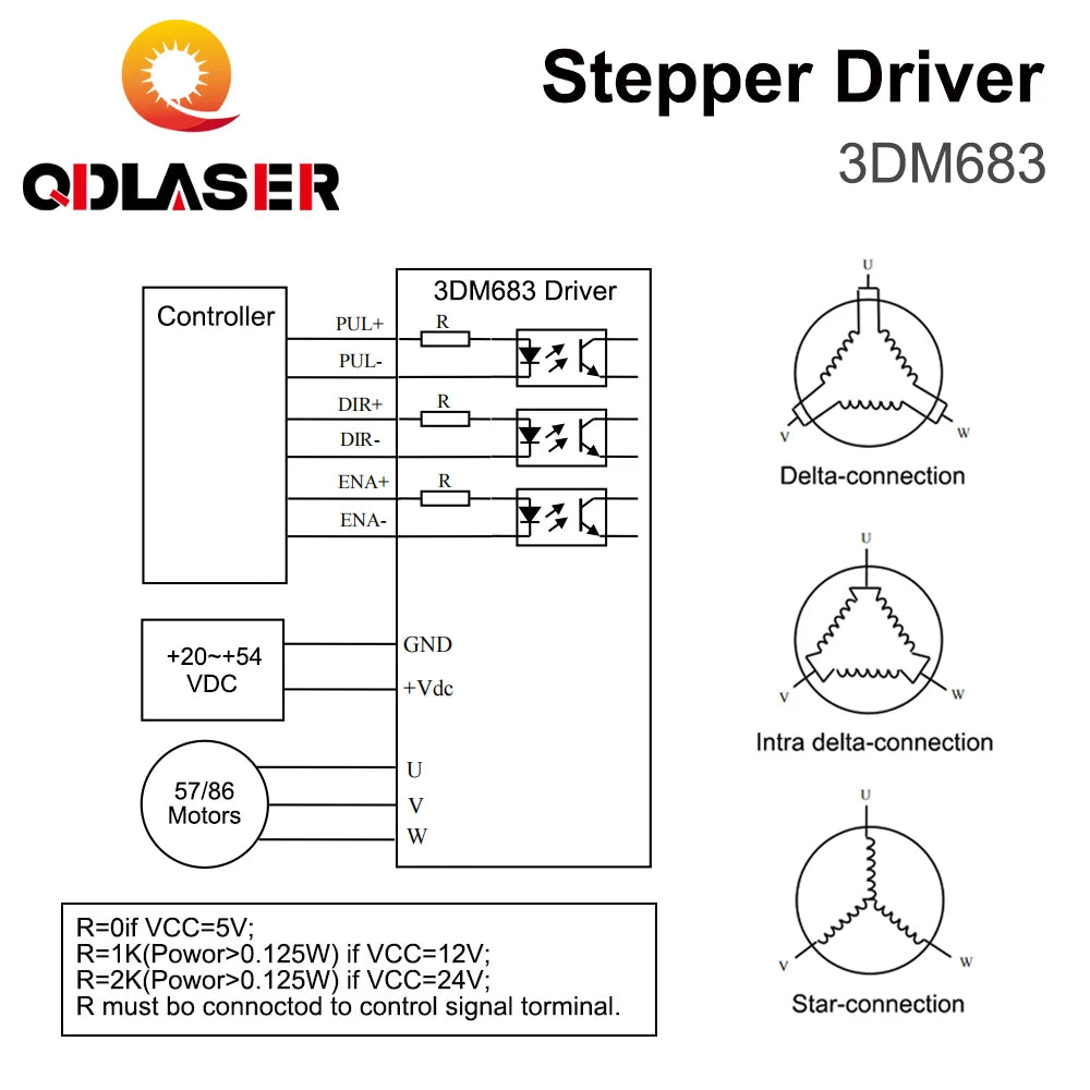 QDLASER Leadshine 3DM683 3 Phase Stepper Motor Driver 20-60 VDC Input Voltage and Max 8.3A Output Current Stepper Drive