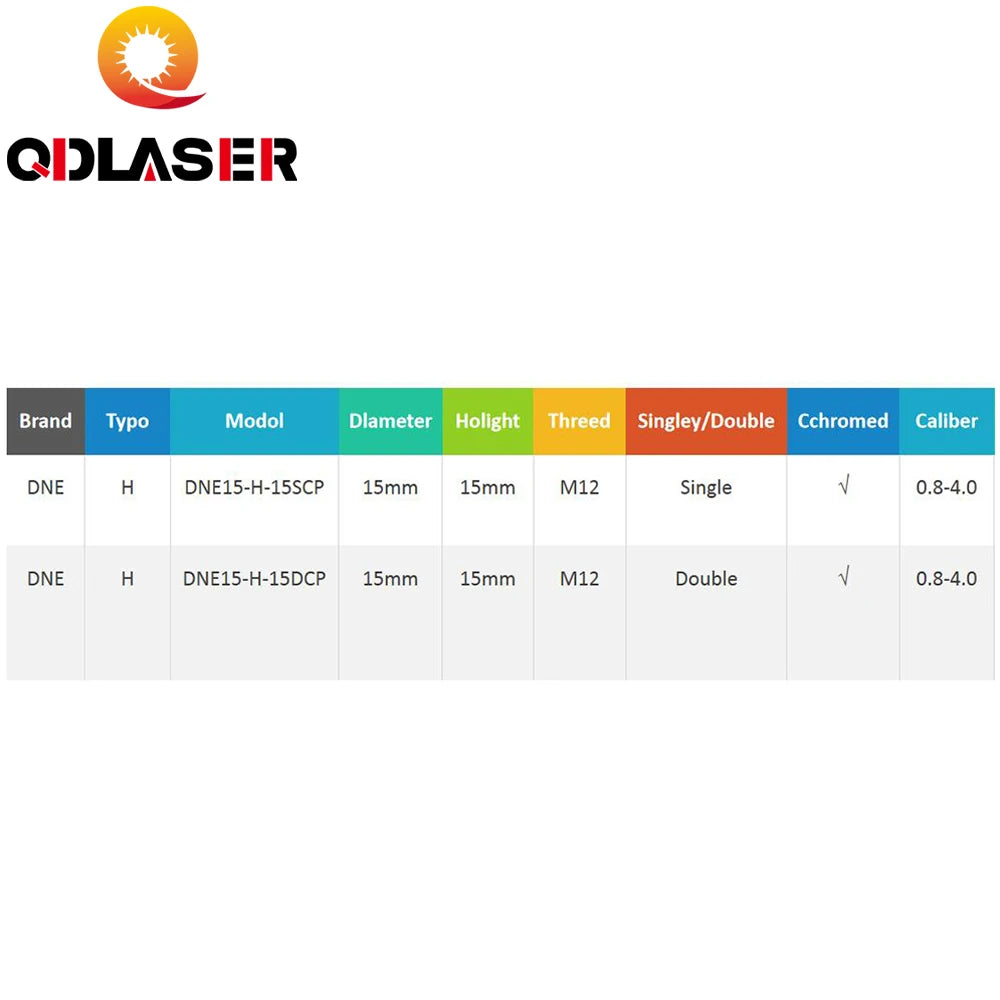 QDLASER OEM DNE Laser Cutting Nozzle
