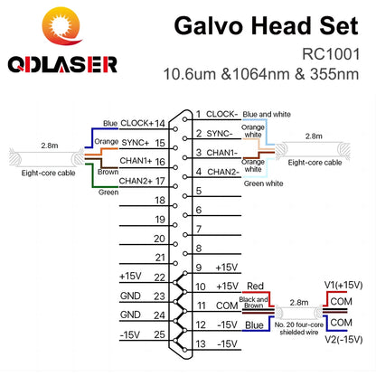 QDLASER Fiber Laser Scanning Galvo RC1001-R Galvo Head Set 10.6um &1064nm & 355nm 10mm Galvanometer Scanner