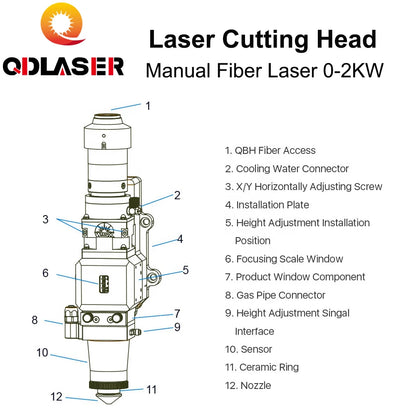 QDLASER WSX 0-2KW Fiber Laser Cutting Head KC13 Manual Cutting Head 2000W for Metal Cutting