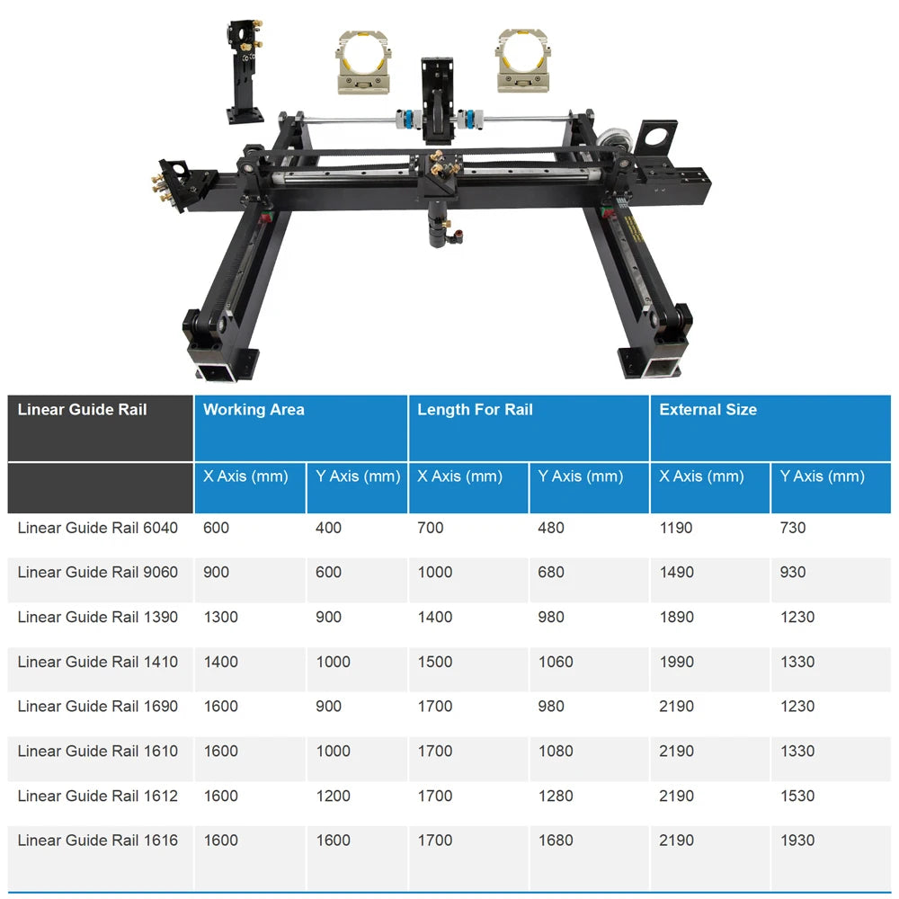 QDLASER 6040 Single Head Linear Guides Set for DIY Laser Cutting Machine Kit Reduction Gear Box